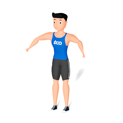 Rotação dos Antebraços
